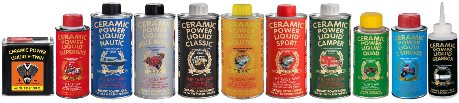 Ceramic Power Liquid Addittivo per motori